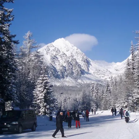 Panorama * Štrbské Pleso