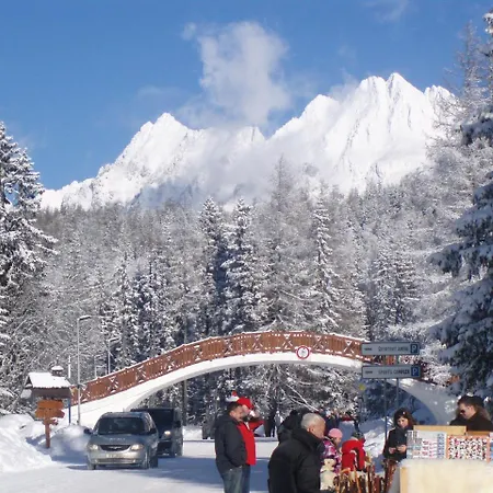 Panorama Štrbské Pleso