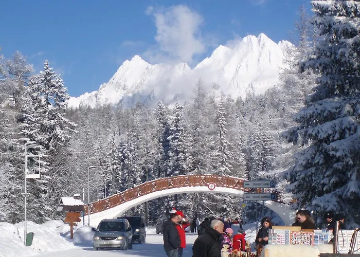 Panorama Štrbské Pleso