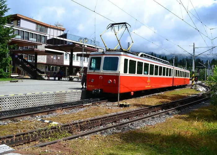 Panorama * Штрбске-Плесо