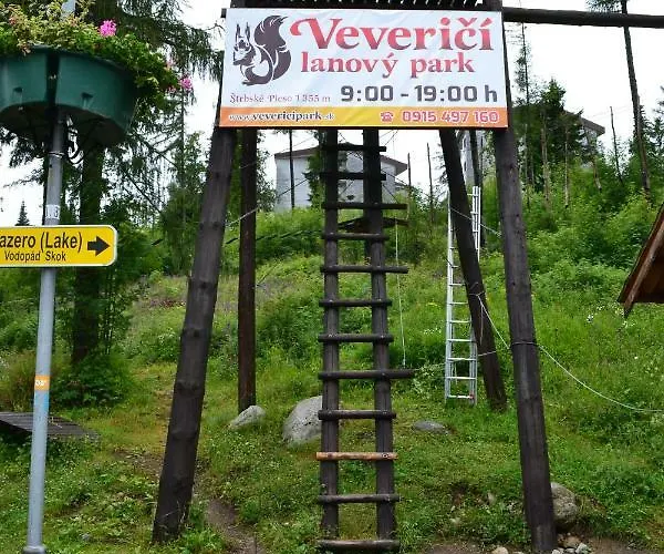 Panorama * Štrbské Pleso